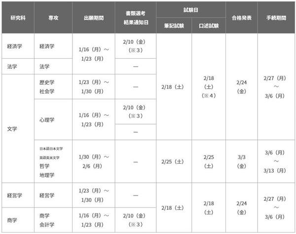 일본대학원 센슈대학대학원 공개강좌 6.jpg