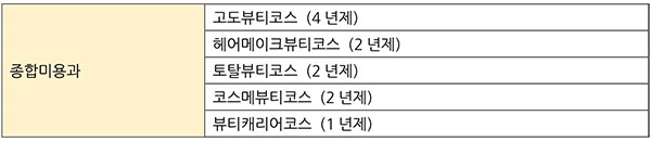 뷰티업계 남성도 활약 3.jpg