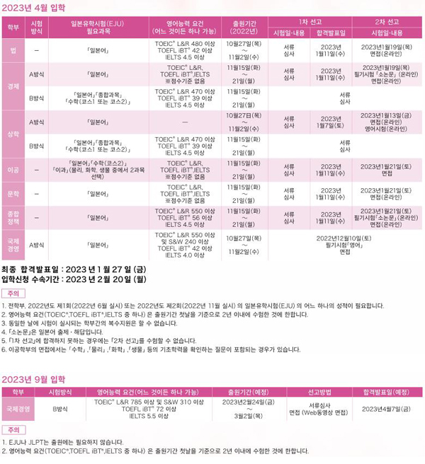 주오대학 국제교육기숙사 7.jpg