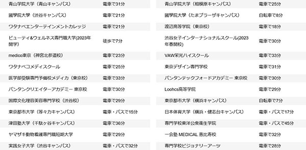 일본기숙사 도미 사기누마 2.jpg