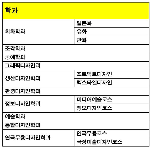 타마미술대학 JAGDA 국제학생 포스터 어워드 그랑프리 수상 5.jpg
