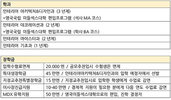 일본 가구 인테리어 디자이너 사카모토 카즈마사 9.jpg