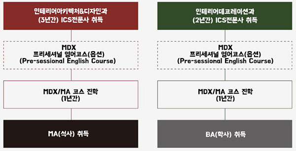 일본 가구 인테리어 디자이너 사카모토 카즈마사 8.jpg
