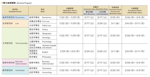 센슈대학대학원 문학연구과 심리학전공 박사후기과정 수료생 8.jpg