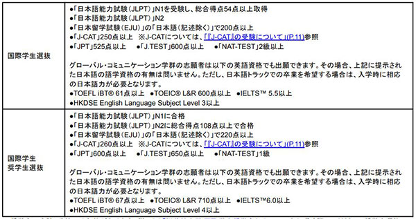 오비린-국외-입시-1.jpg