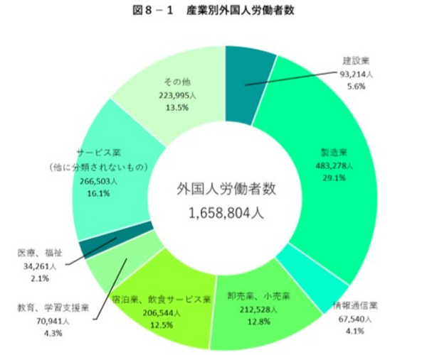 해외에서 보는 일본의 근무 환경 5.jpg