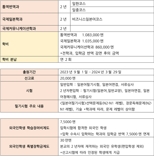 해외에서 보는 일본의 근무 환경 11.jpg