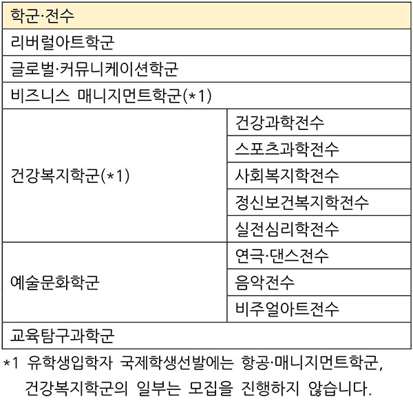 오비린대학 커리어 교육 프로그램 실시 9.jpg