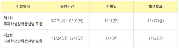 오비린대학 시부야 스크램블 스퀘어 이벤트 개최 8.jpg