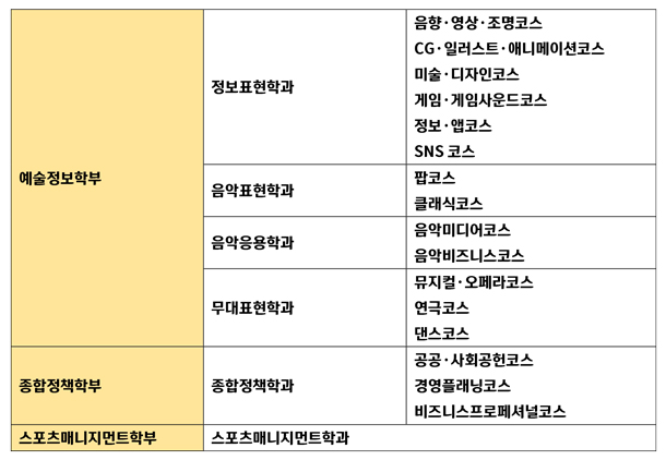 일본 쇼비학원대학 교수 음악 콘서트 출연 7.jpg
