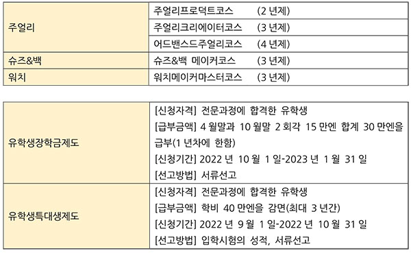 히코미즈노주얼리컬리지 바다생물 주얼리 4.jpg