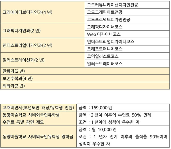 동양미술학교 광기보다 사랑을 담아 개발자 초대 7.jpg
