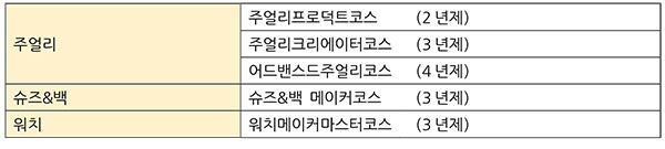 히코미즈노주얼리컬리지 재학생 언컷 다이아몬드 콘테스트에서 수상 17.jpg