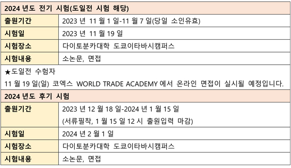 일본 다이토분카대학 이타바시구민 축제 참여 21.jpg