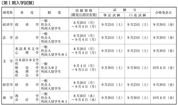 센슈대학대학원 사법시험 합격 축하식 15.jpg