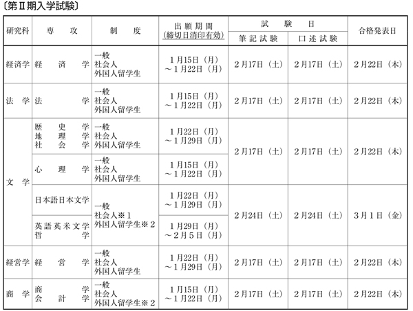 센슈대학대학원 사법시험 합격 축하식 16.jpg