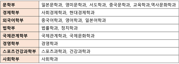다이토분카대학 웹 취업세미나 개최 6.jpg