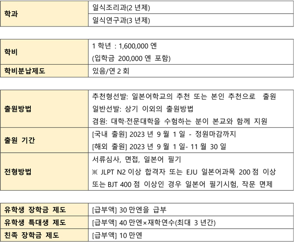 일본 편의점 일식 메뉴 14.jpg