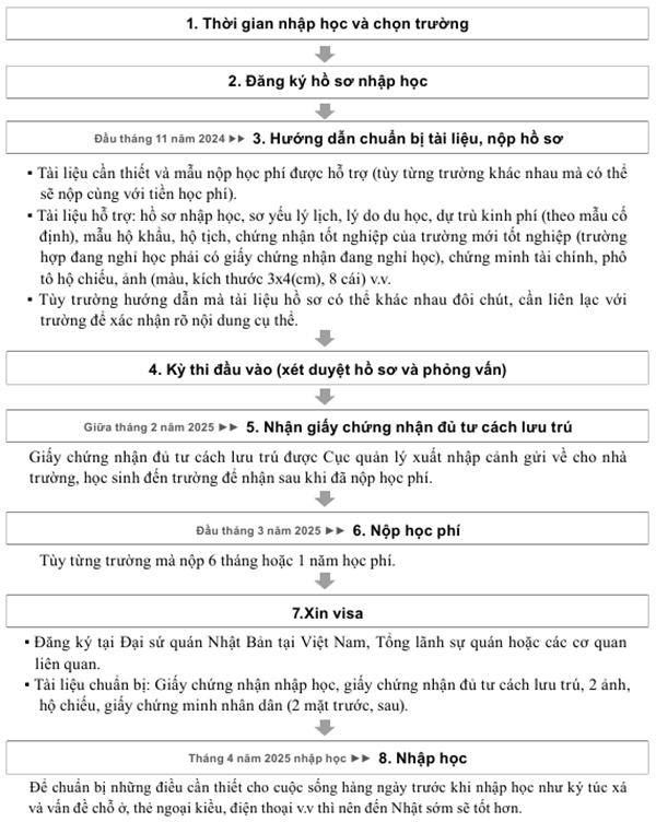 スクリーンショット 2024-04-10 114705.png