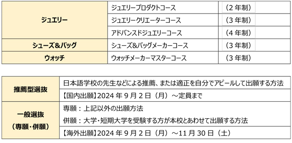 【ヒコ・みづのジュエリーカレッジ】2023年度卒業制作展 受賞作品が決定 14.jpg