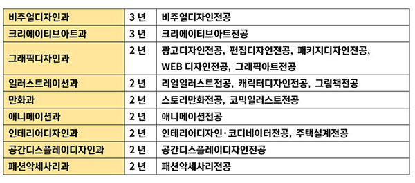 도쿄디자인전문학교 케이큐백화점 크리스마스 이벤트 참가 9.jpg