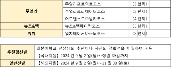 히코미즈노주얼리컬리지 슈즈&백메이커코스 공모전 참가 11.jpg