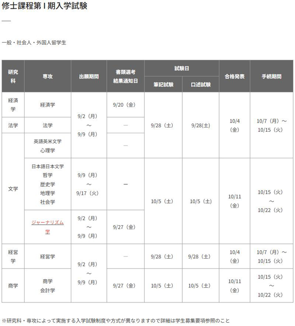 센슈대학대학원 2025년도 외국인 유학생 입시 3.jpg