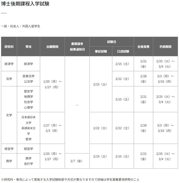 센슈대학대학원 2025년도 외국인 유학생 입시 5.jpg