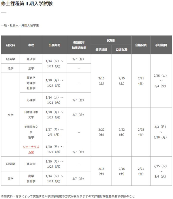 센슈대학대학원 2025년도 외국인 유학생 입시 4.jpg