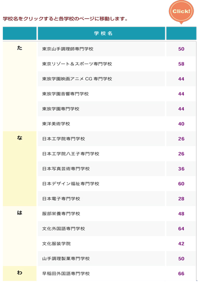 2025日本語学校教員のための「専門学校ガイドブック」 6_400.jpg