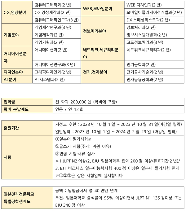 일본의 AI, 그래픽분야가 평가받는 이유 12.jpg