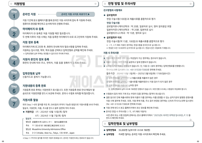 무사시노대학 2025 입시요강 한국어판 4.jpg