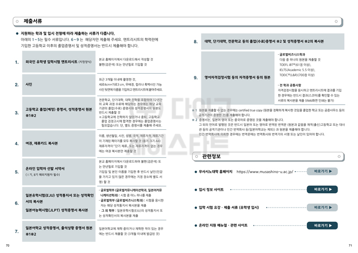 무사시노대학 2025 입시요강 한국어판 5.jpg