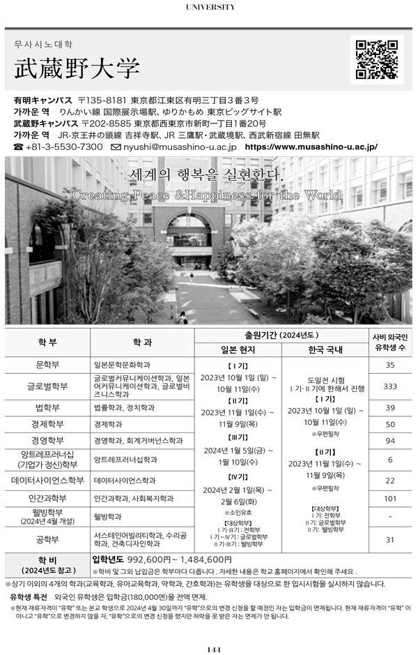2024 추천하는 일본대학 5 무사시노대학 2.jpg