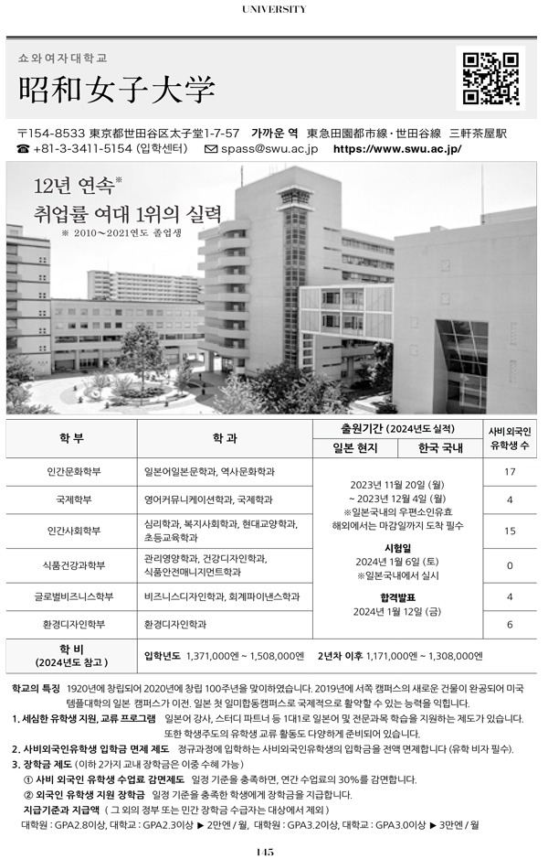 2024 추천하는 일본대학 12 쇼와여자대학.jpg