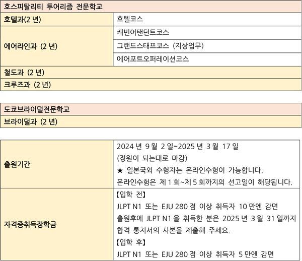 일본 호텔 취업 성공담 13.jpg