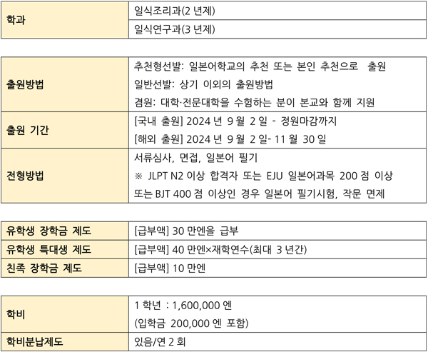 일본 오세치 요리 11.jpg