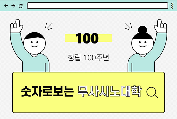 무사시노대학 숫자로 알아보기 3.jpg