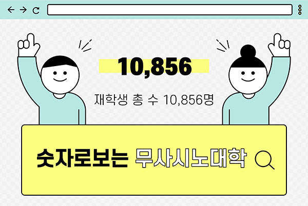 무사시노대학 숫자로 알아보기 7.jpg