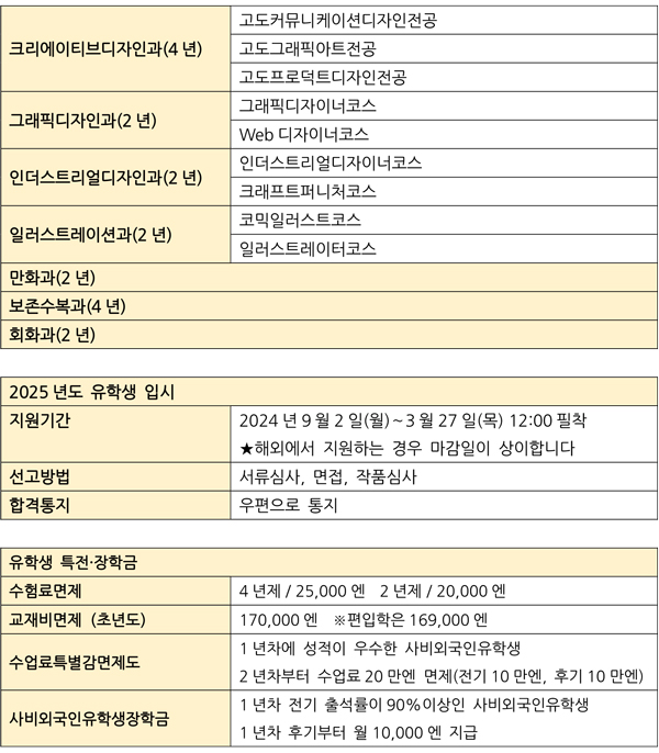 동양미술학교 스트리트 아트의 진화와 혁명 전시회 11.jpg