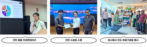 츄오대학 인도 스타트업 기업 인턴십 7.jpg