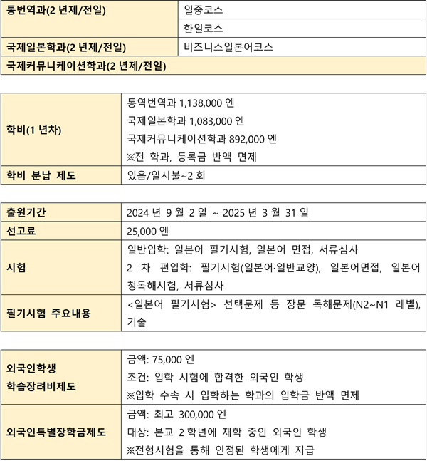 번역가의 매력과 커리어 전망 9.jpg
