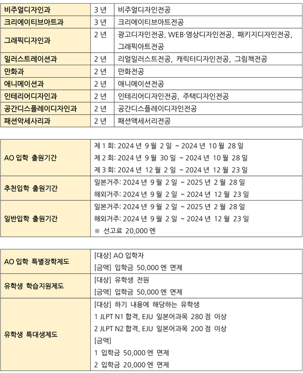 도쿄디자인전문학교 학생 인터뷰 12.jpg