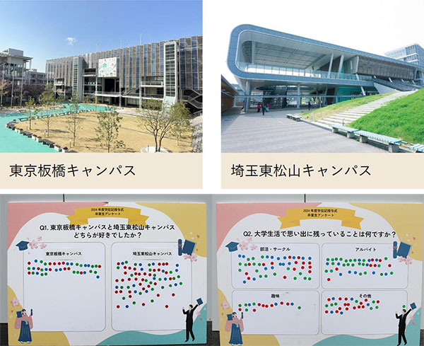 다이토분카대학 졸업식에서 들은 일본 대학생들의 진짜 이야기 8.jpg