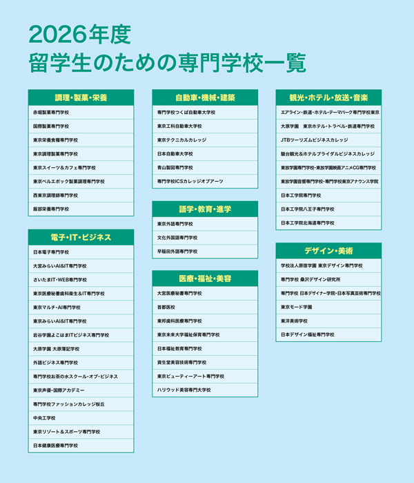 2026年度-留学生のための専門学校一覧-2.jpg