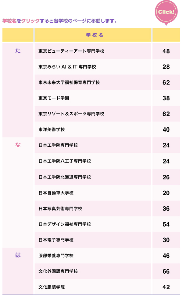 2026年度 日本語学校教員のための専門学校ガイドブック 3.jpg