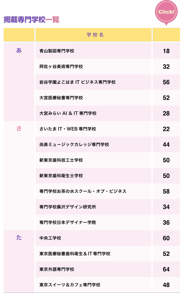 2026年度 日本語学校教員のための専門学校ガイドブック 2.jpg