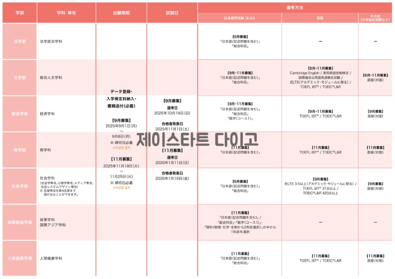 일본 간사이대학 2026 입시 7.jpg