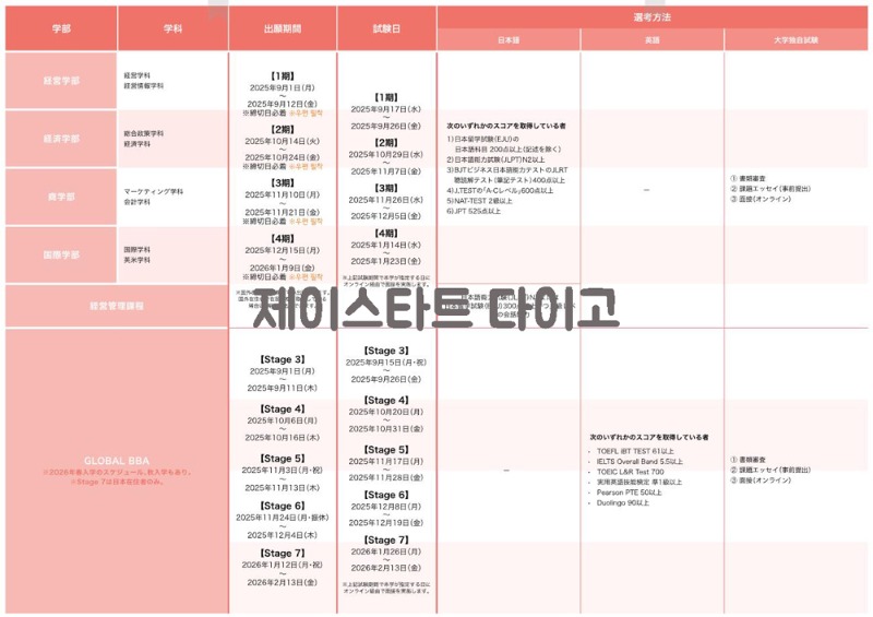 일본 나고야상과대학 2026 입시 7.jpg