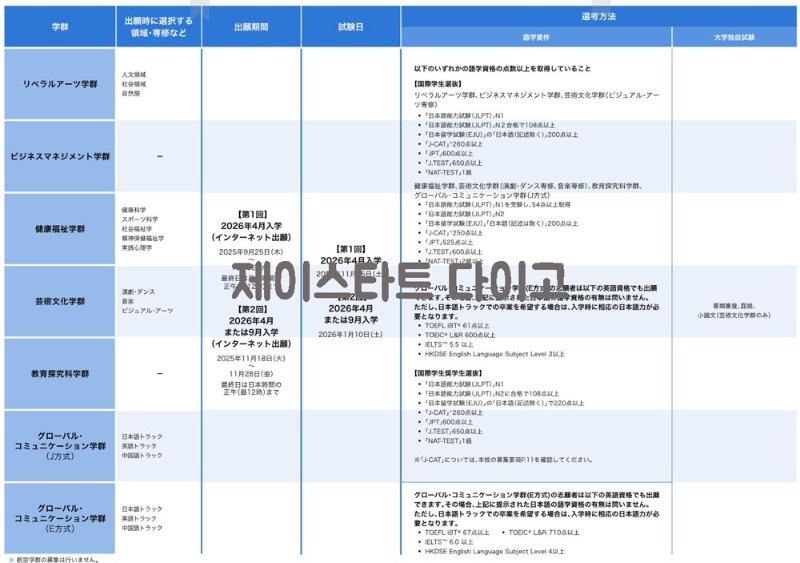 일본 오비린대학 2026 입시 7.jpg